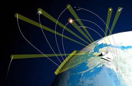 Nhật tính mua radar Mỹ nhằm xoa dịu căng thẳng thương mại Nhật tính mua radar Mỹ nhằm xoa dịu căng thẳng thương mại