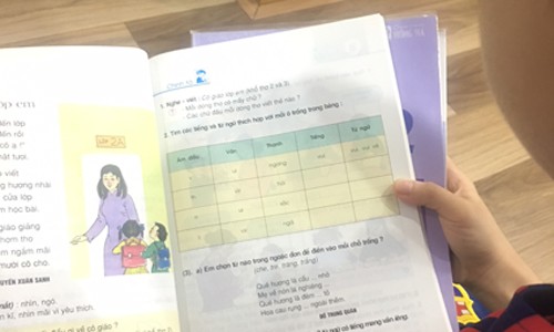 Nên bỏ in bài tập vào SGK SGK có in bài tập xong yêu cầu học sinh không viết vào khác nào đánh đố