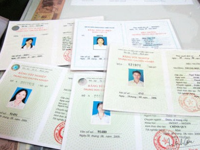 29 giáo viên mầm non sử dụng bằng giả bị thôi việc 29 giáo viên mầm non sử dụng bằng giả bị thôi việc