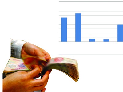 79% cán bộ, công chức có thu nhập ngoài lương 79% cán bộ, công chức có thu nhập ngoài lương