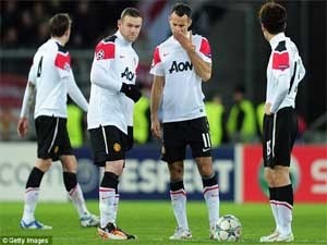 M.U có thể được trở lại thi đấu ở Champions League M.U có thể được trở lại thi đấu ở Champions League