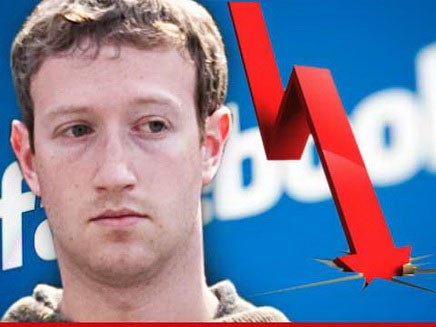 Ba lý do khiến giá cổ phiếu Facebook giảm sau IPO Ba lý do khiến giá cổ phiếu Facebook giảm sau IPO