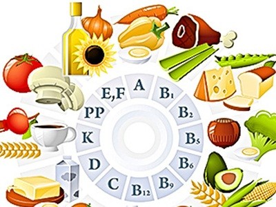 11 vitamin và khoáng chất thiết yếu cho cơ thể 11 vitamin và khoáng chất thiết yếu cho cơ thể
