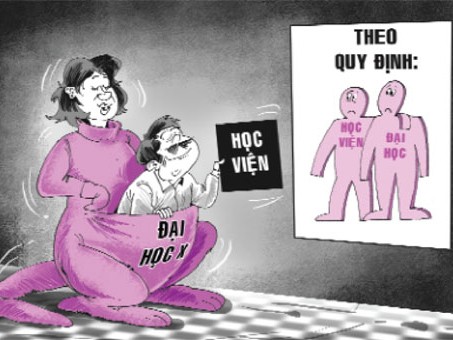 Loạn học viện Loạn học viện