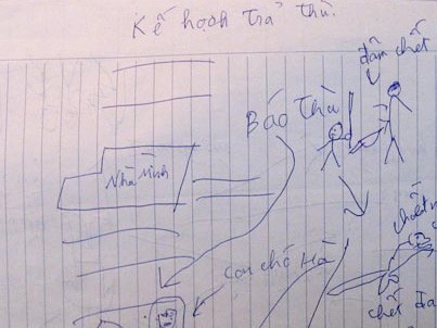 Người chết chưa hết chuyện Người chết chưa hết chuyện
