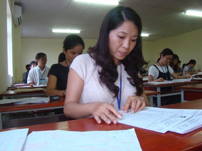 Lý giải điểm phúc khảo bất thường Lý giải điểm phúc khảo bất thường