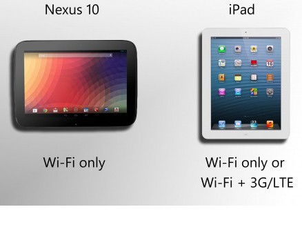 Nexus 10 ‘so tài’ iPad 4 Nexus 10 ‘so tài’ iPad 4