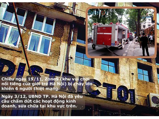 Những sự kiện giới trẻ nổi bật nhất năm 2013 Những sự kiện giới trẻ nổi bật nhất năm 2013