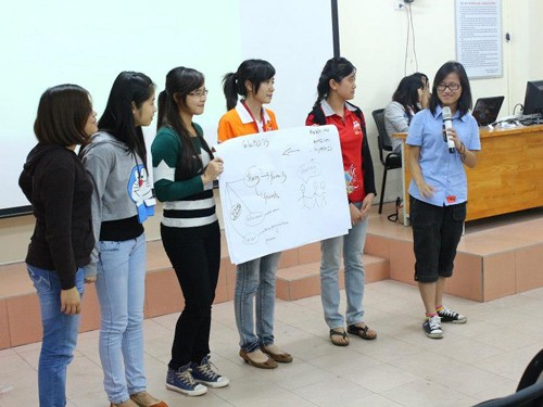 Sinh hoạt tiếng anh, học hỏi kỹ năng Sinh hoạt tiếng anh, học hỏi kỹ năng