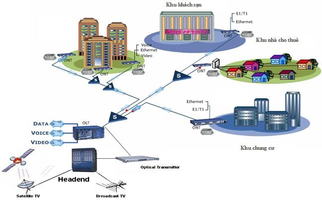 Nhiều tập đoàn kinh tế bị phản ứng Nhiều tập đoàn kinh tế bị phản ứng