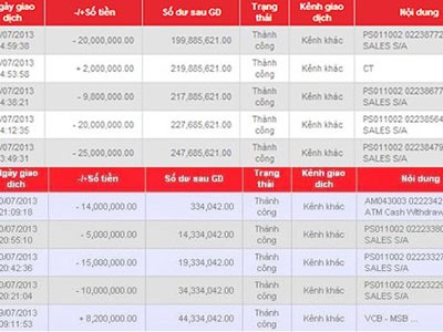 Lại cướp sim, trộm tiền trong tài khoản ngân hàng Lại cướp sim, trộm tiền trong tài khoản ngân hàng