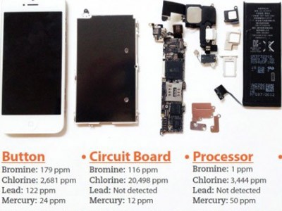 iPhone từng là smartphone độc hại nhất iPhone từng là smartphone độc hại nhất