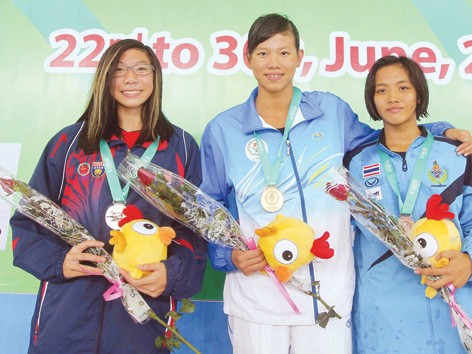 Bơi lội Việt Nam sẽ dậy sóng đường đua xanh SEA Games 27 Bơi lội Việt Nam sẽ dậy sóng đường đua xanh SEA Games 27