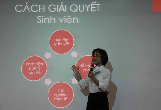 Bạn đam mê gì? Bạn đam mê gì?