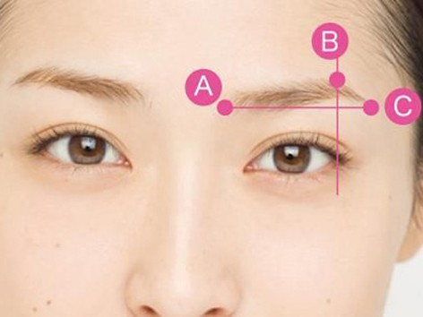 8 phát hiện thú vị về lông mày 8 phát hiện thú vị về lông mày