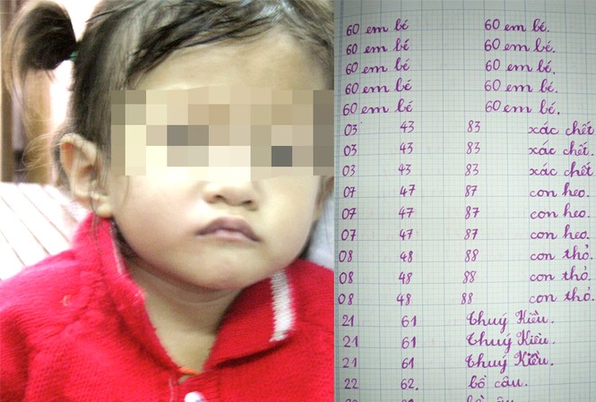 Bảo mẫu dạy trẻ viết chữ đẹp bằng cách ghi đề Bảo mẫu dạy trẻ viết chữ đẹp bằng cách ghi đề