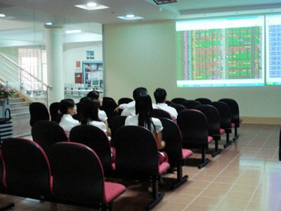 Chứng khoán chờ lạm phát giảm Chứng khoán chờ lạm phát giảm
