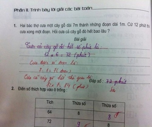 Tranh cãi gay gắt bài toán cô đúng hay trò sai Tranh cãi gay gắt bài toán cô đúng hay trò sai
