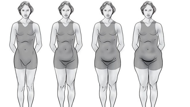 Những hoóc môn khiến phụ nữ tăng cân vùn vụt Những hoóc môn khiến phụ nữ tăng cân vùn vụt