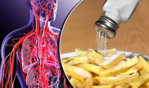Ăn bao nhiêu muối một ngày là vừa đủ? Nhiều người ăn mặn hơn nhu cầu mà không hề biết. Ảnh: Express.