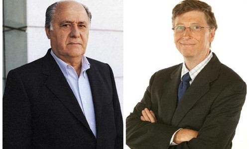 Bill Gates mất ngôi giàu nhất thế giới về tay ông chủ Zara Amancio Ortega (trái) và Bill Gates (phải) được dự báo liên tục đổi ngôi cho nhau. Ảnh: NC