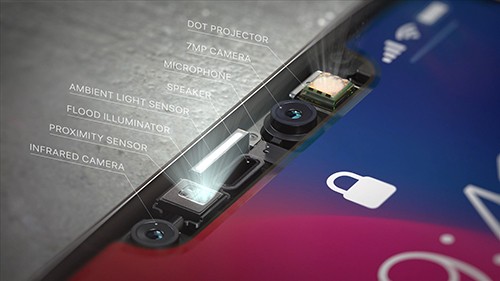 IPhone X dùng chiêu gì để xác định danh tính của chủ nhân Các thành phần trên camera TrueDepth giúp Face ID trên iPhone X hoạt động. Ảnh: Apple.
