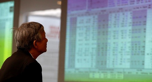 Chứng khoán trước ngưỡng cửa 1.000 điểm VN-Index đang đứng trước cơ hội thấy lại mốc 1.000 điểm kể từ đầu năm 2007. Ảnh: Reuters