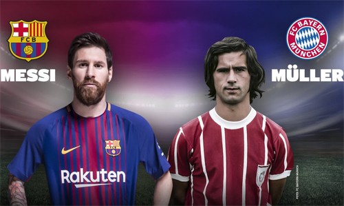 Messi san bằng kỷ lục tồn tại gần 40 năm Giới hâm mộ phải chờ 38 năm mới được chứng kiến một cầu thủ đuổi kịp thành tích của Gerd Muller.