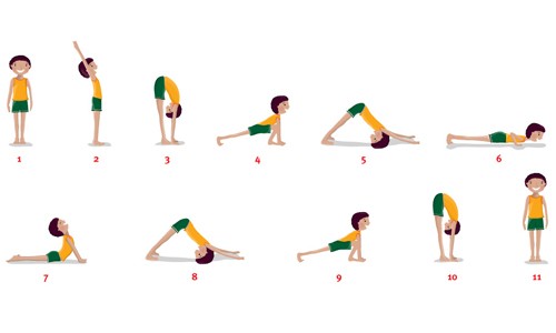 Yoga và tăng trưởng chiều cao ở trẻ em Yoga và tăng trưởng chiều cao ở trẻ em
