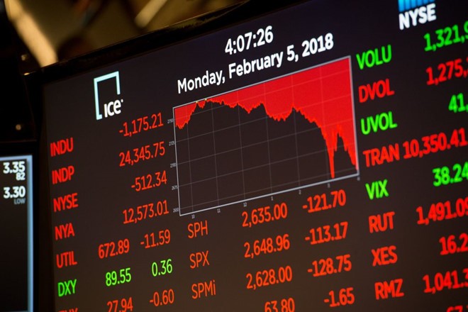 Dow Jones sụt giảm nghiêm trọng nhất trong 7 năm Màn hình tràn ngập màu đỏ khi kết thúc phiên giao dịch ngày 5/2 ở Sàn giao dịch chứng khoán New York. Ảnh: AFP.