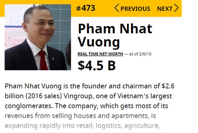 'Cơn địa chấn' khiến tỷ phú Phạm Nhật Vượng mất 1,1 tỷ USD 'Cơn địa chấn' khiến tỷ phú Phạm Nhật Vượng mất 1,1 tỷ USD