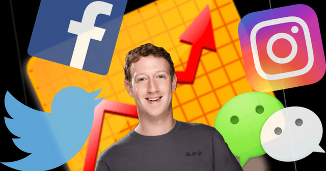 Việt Nam có số lượng người dùng Facebook lớn thứ 7 trên thế giới Lượng người dùng Facebook vẫn tăng mạnh dù công ty đối mặt scandal về an toàn dữ liệu.