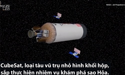 Bộ đôi tàu vũ trụ NASA sắp khám phá sao Hỏa Bộ đôi tàu vũ trụ NASA sắp khám phá sao Hỏa