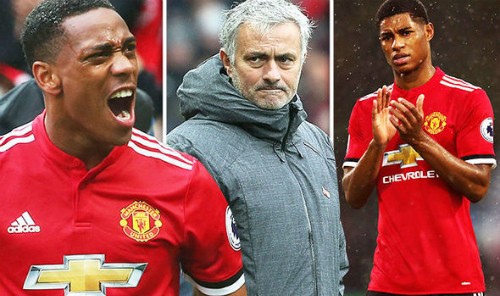 Mourinho trút giận học trò sau trận thua sốc Brighton Mourinho từng bị chỉ trích vì không thường xuyên sử dụng các tài năng trẻ như Martial và Rashford.