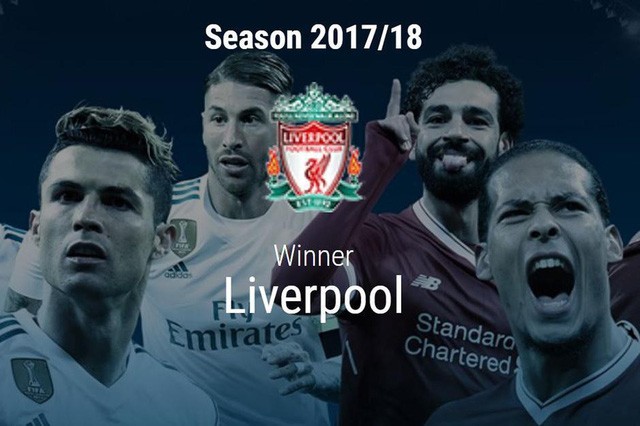 Nhầm lẫn tai hại, UEFA công bố Liverpool vô địch Champions League Bức ảnh đăng tải trên trang chủ của UEFA