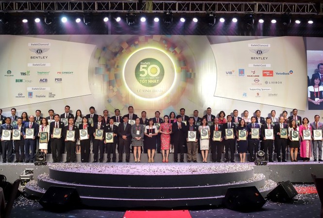 Pymepharco (PME) vinh dự đạt danh hiệu Top 50 cty niêm yết tốt nhất Pymepharco (PME) vinh dự đạt danh hiệu Top 50 cty niêm yết tốt nhất