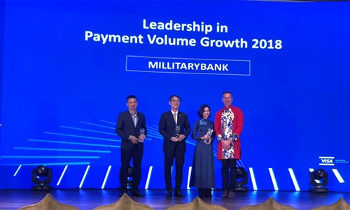 MB vinh dự nhận 2 giải thưởng danh giá từ Tổ chức thẻ Quốc tế Visa MB vinh dự nhận 2 giải thưởng danh giá từ Tổ chức thẻ Quốc tế Visa