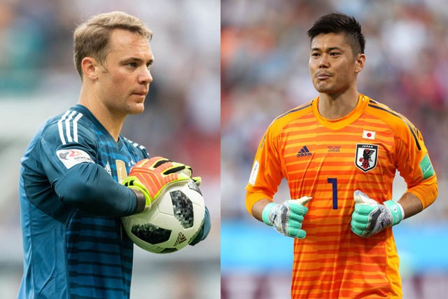 Top 10 thủ môn cứu thua nhiều nhất tại World Cup 2018 Top 10 thủ môn cứu thua nhiều nhất tại World Cup 2018