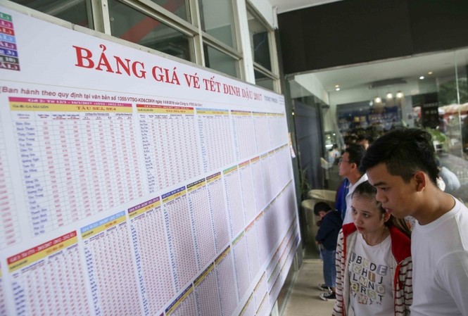 Từ 1/10: bán vé tàu Tết Nguyên đán Kỷ Hợi 2019 Dự kiến từ ngày 1/10 tới vé tàu tết lẻ sẽ được bán. Ảnh minh họa.