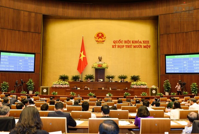 Đề nghị miễn nhiệm các Phó Chủ tịch, Uỷ viên Hội đồng bầu cử quốc gia Trình Quốc hội miễn nhiệm Phó Chủ tịch, Uỷ viên Hội đồng bầu cử Quốc gia