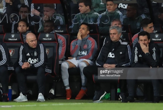 Đấu Tottenham, Mourinho để 'bom tấn' Sanchez dự bị? Đấu Tottenham, Mourinho để 'bom tấn' Sanchez dự bị?