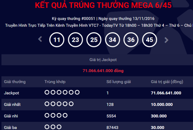 Người thứ 3 trúng đặc biệt 'xổ số kiểu Mỹ' hơn 71 tỷ đồng Thông báo kết quả quay thưởng trên website Vietlott ngày 13/11. Ảnh chụp màn hình