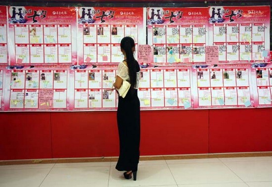 Giá thuê người yêu 'hờ' cho gái ế tăng sốc dịp Tết Ảnh minh họa