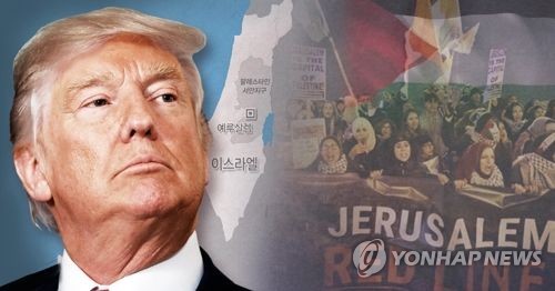 Triều Tiên phản đối quyết định về Jerusalem của Tổng thống Trump Ảnh minh họa: Yonhap