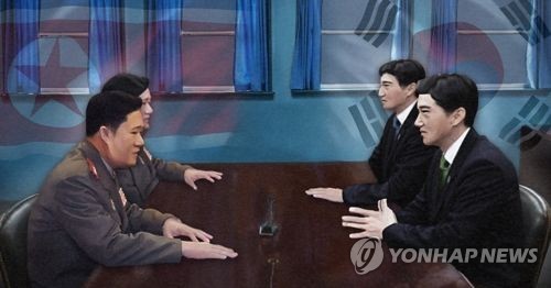 Hàn Quốc - Triều Tiên thảo luận chi tiết về cuộc hội đàm ngày 9/1 Ảnh minh họa: Yonhap