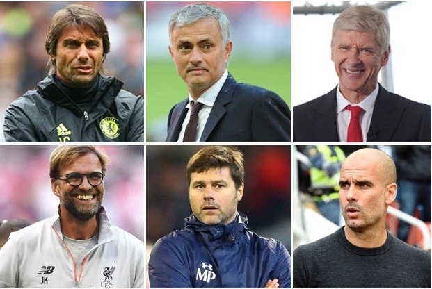 HLV Conte có nguy cơ mất việc cao nhất nhóm ứng viên vô địch 6 HLV của nhóm ứng viên vô địch Premier League mùa 2016/17.