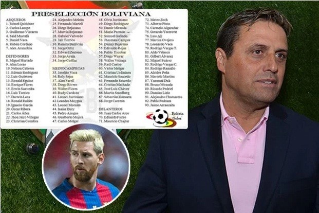 Đá vòng loại World Cup, thầy cũ của Messi triệu tập... 93 cái tên HLV Guillermo Angel Hoyos gây sốc khi triệu tập tới 93 cái tên lên ĐT Bolivia.