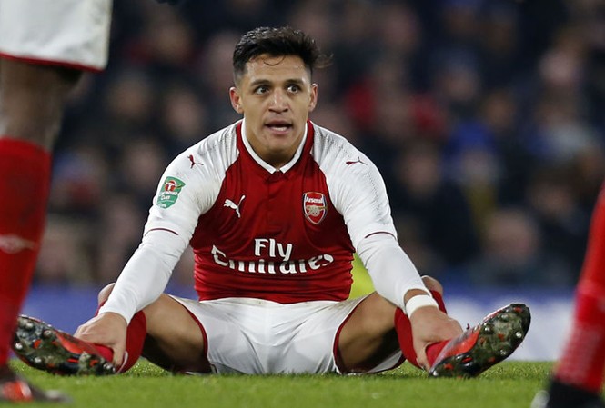 M.U chấp nhận chịu thiệt để có Alexis Sanchez Alexis Sanchez có thể rời Arsenal trong vài ngày tới.