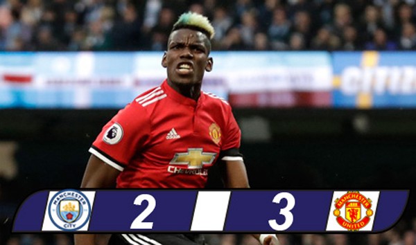 Ngược dòng khó tin, M.U cản Man City vô địch sớm Pogba lập cú đúp ở trận đấu này.