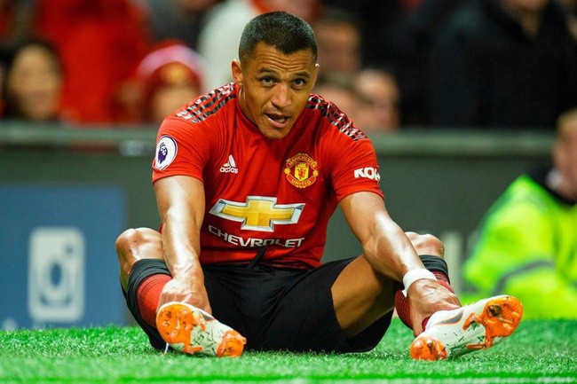 M.U phải trả bao nhiêu cho mỗi bàn thắng của Alexis Sanchez? Alexis Sanchez là bản hợp đồng thất bại của M.U?